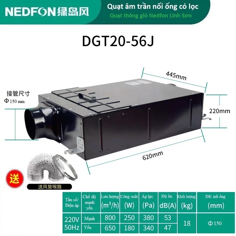 Công ty chuyên sỉ lẻ quạt cấp khí tươi Nedfon