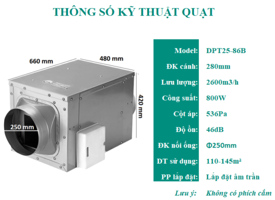 hệ thống cấp gió tươi cho văn phòng