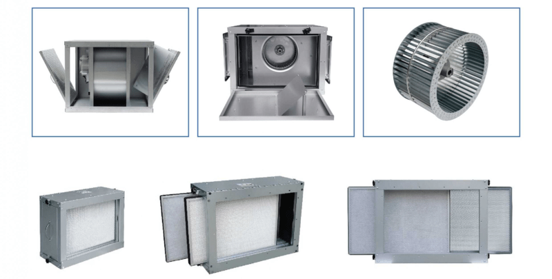 Quạt cabinet tiêu âm Nedfon