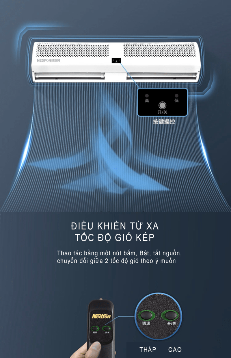 Quạt cabinet tiêu âm Nedfon