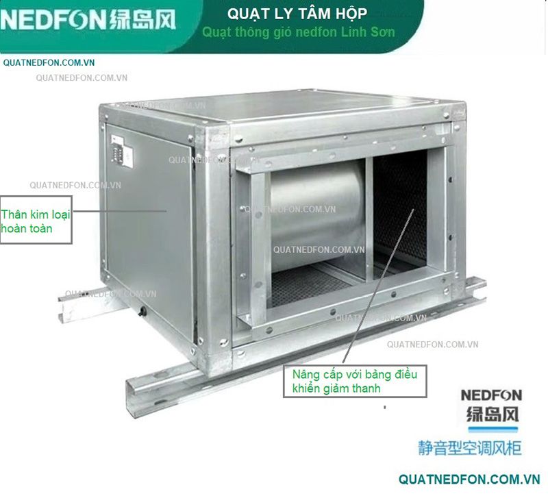 Phân phối quạt Nedfon giá sỉ