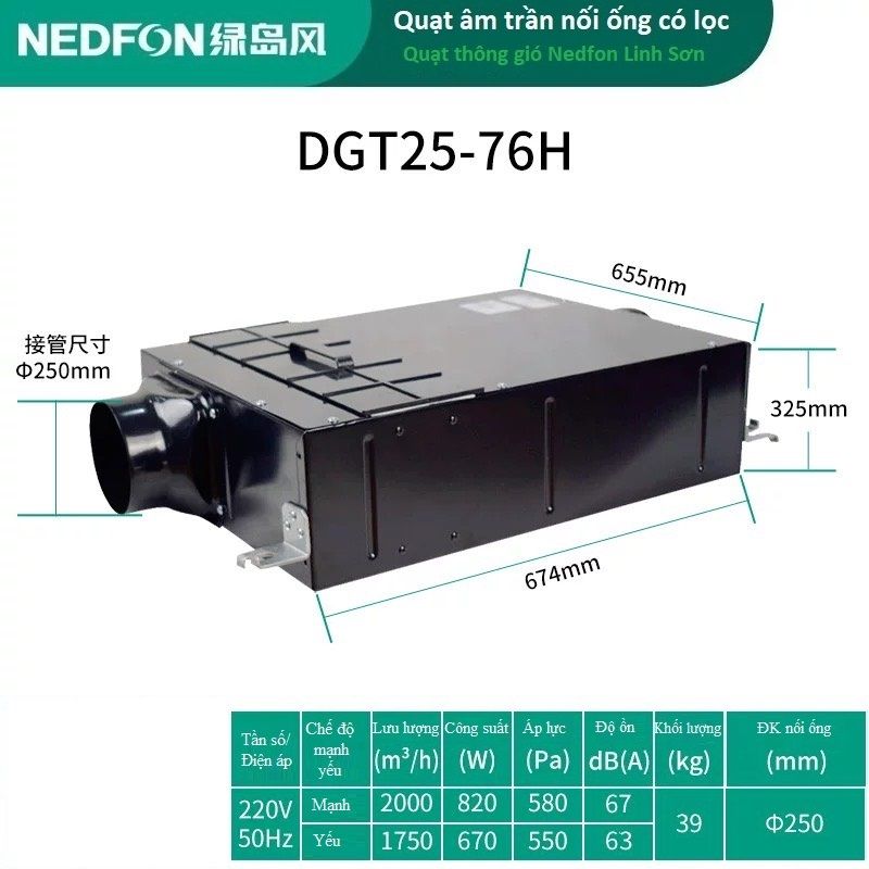 Cấu tạo quạt lọc bụi mịn Hepa Nedfon bao gồm những gì?