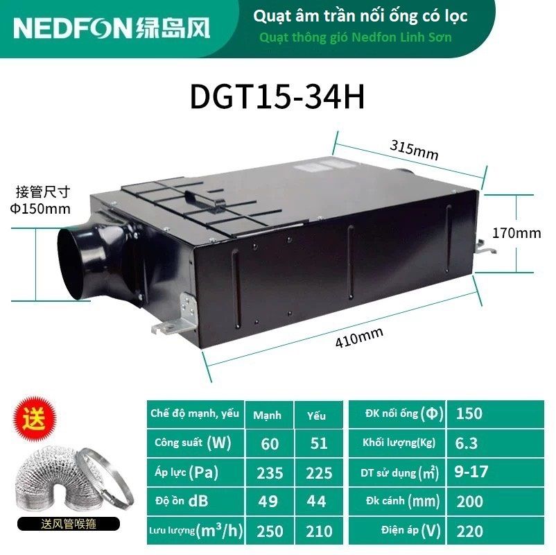 Review quạt lọc bụi mịn Hepa Nedfon
